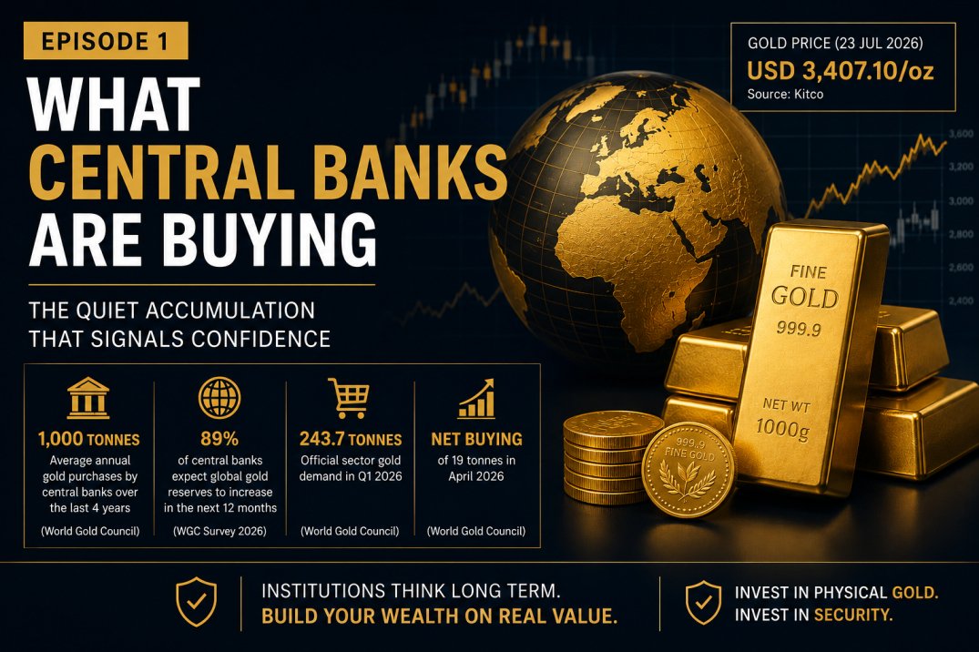 Episode 1: What Central Banks Are Buying