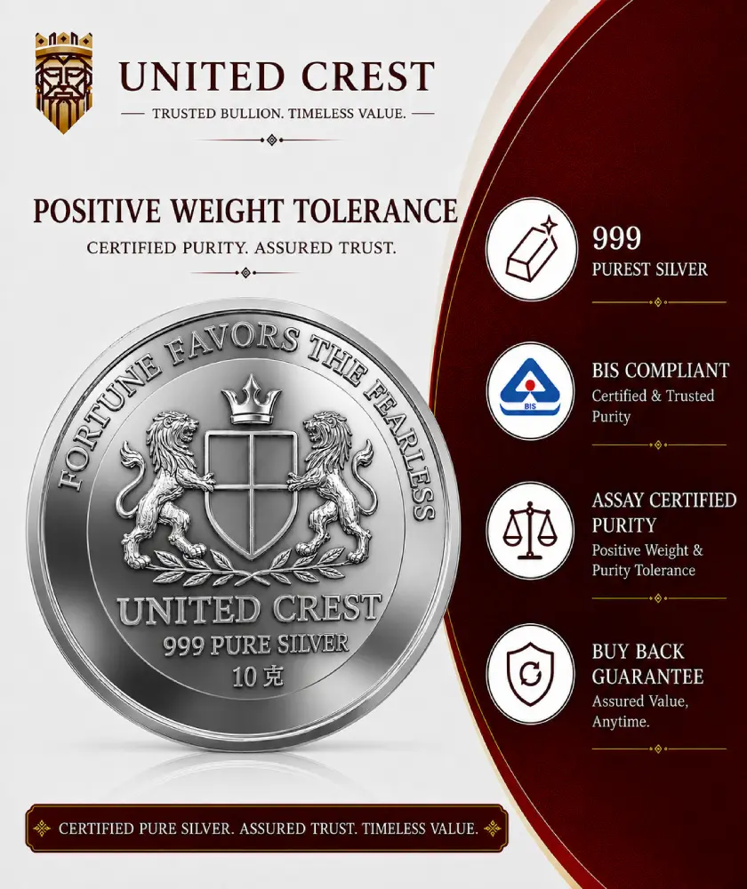 BRPL UC Lion Silver Coin – 999 Pure Silver (10g)